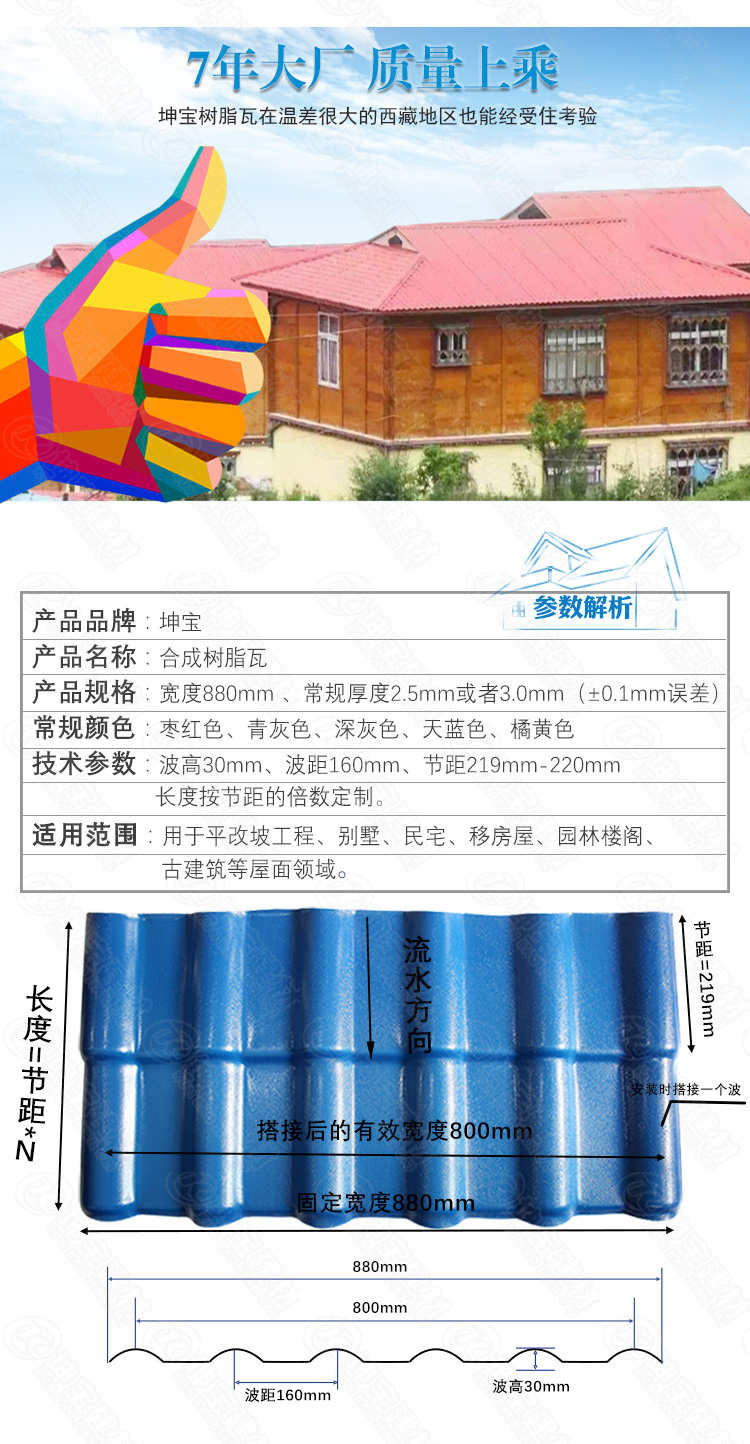 樹脂瓦圖1