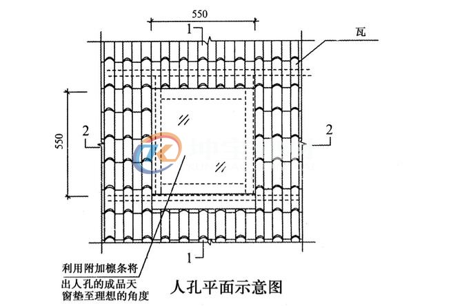 斜坡屋頂蓋合成樹脂瓦天窗怎么處理？