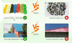合成樹脂瓦起皮現(xiàn)象的是什么原因？底料有劃痕